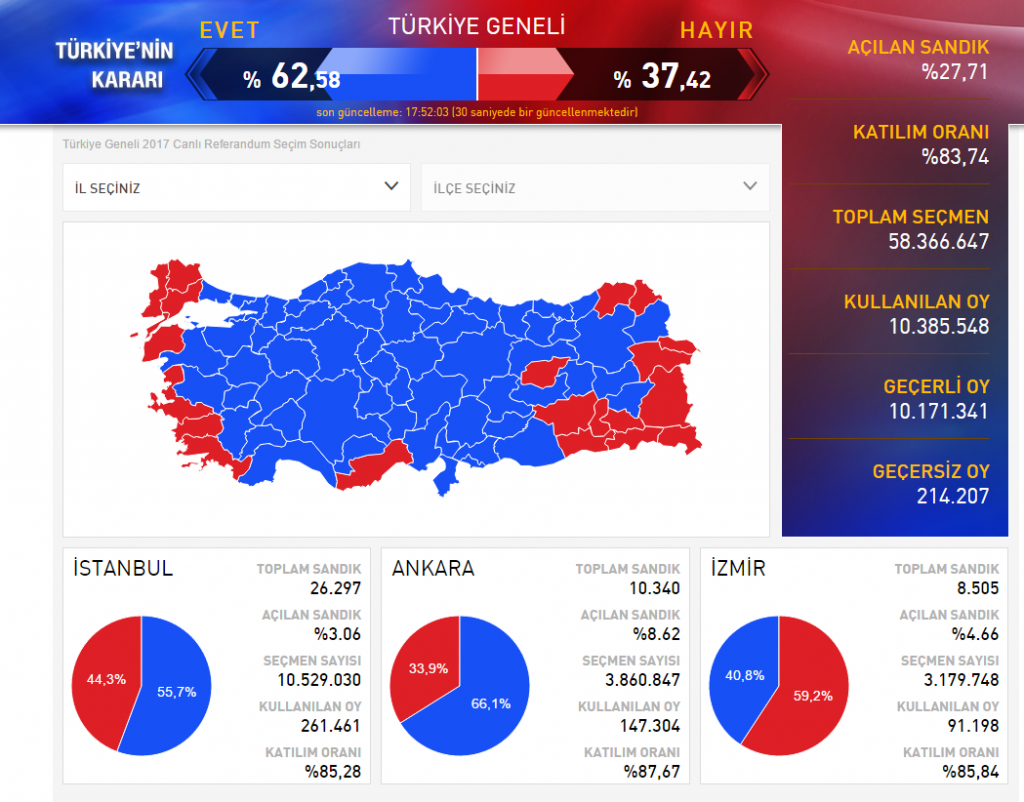 Выборы в турции карта